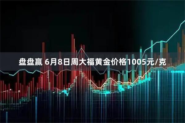 盘盘赢 6月8日周大福黄金价格1005元/克